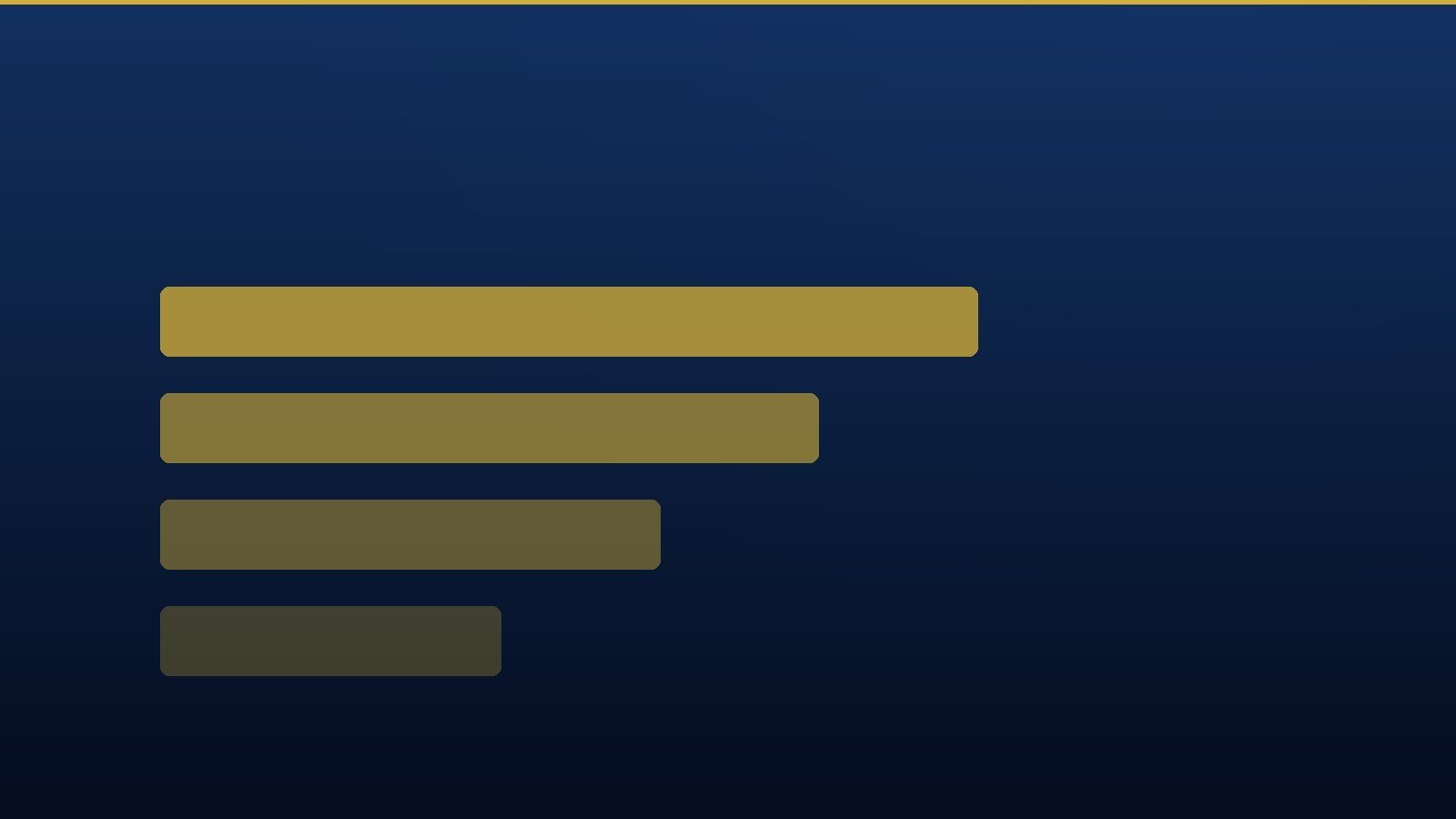 A premium is divided among four components: the cost of insurance, policy fees, the contract's cash value, and paid-up additions. The diagram does not indicate their relative size, which depends on policy design.